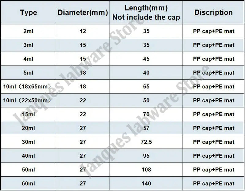 Amber Glass Sample Vials Wide Neck with Screw Cap – Various Sizes