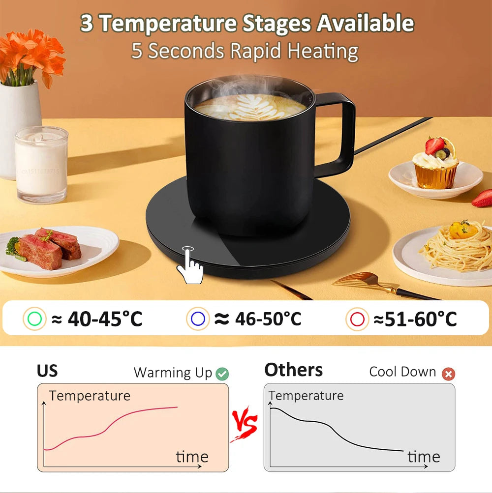 USB Warming Coaster
