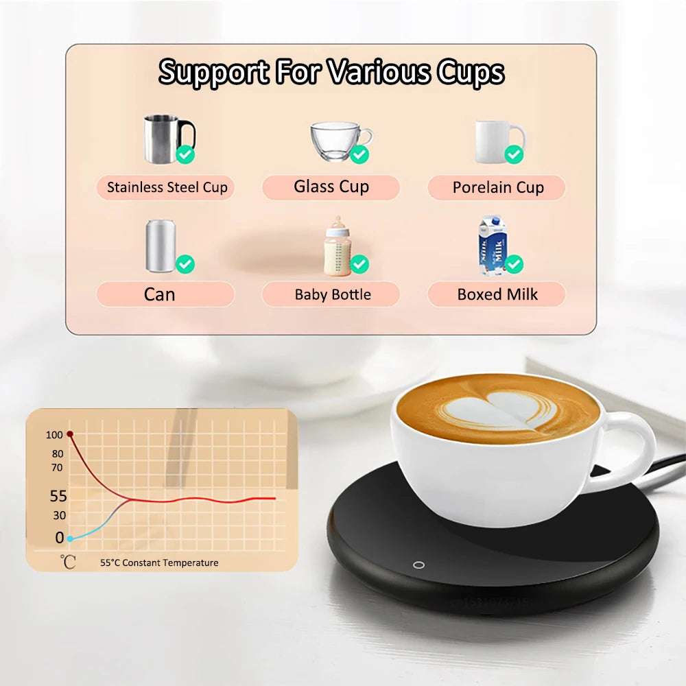 USB Warming Coaster