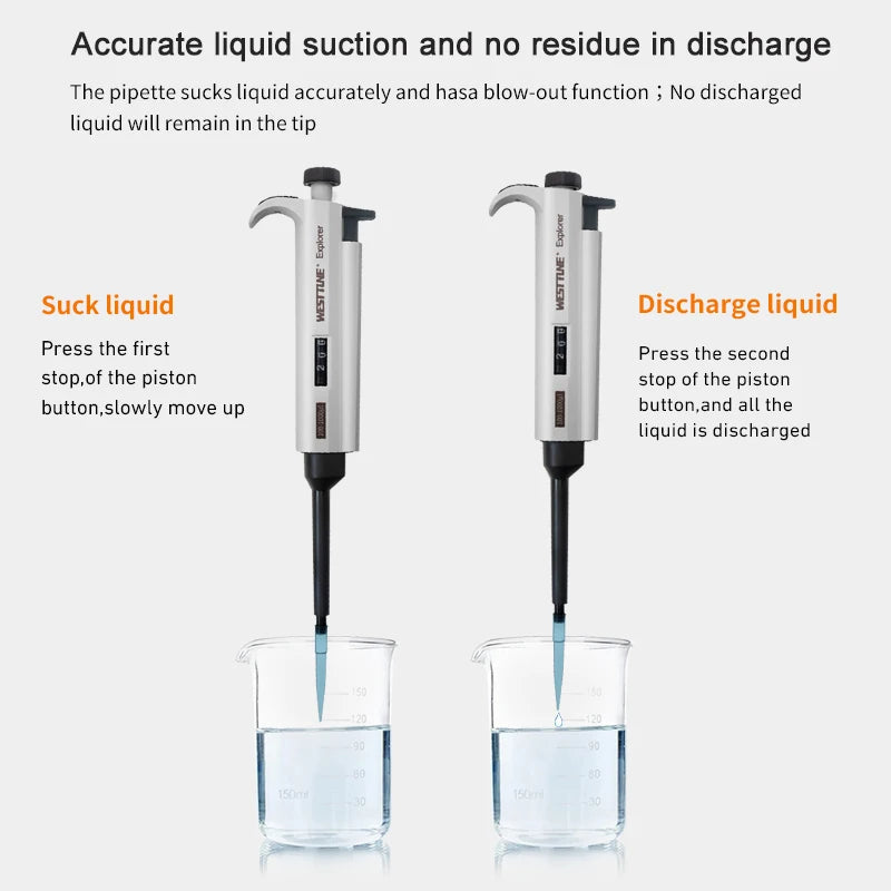Adjustable Single-Channel Micropipette – Variable Volume